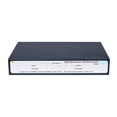HP 1420 OfficeConnect 8-port Gigabit PoE+ Switch JH330A