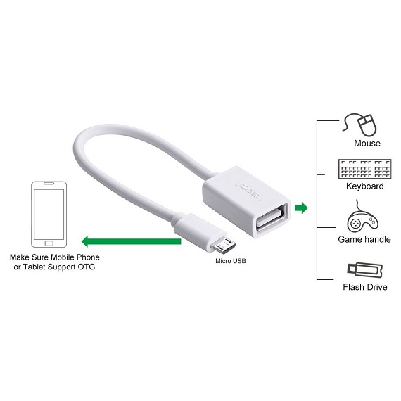 Dây cáp Micro USB OTG 2.0 Ugreen 10822 10CM (Màu Trắng) 1