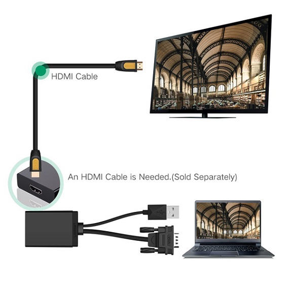 Cáp chuyển đổi VGA, Audio, nguồn ra HDMI Ugreen 40213 (Màu đen) 2