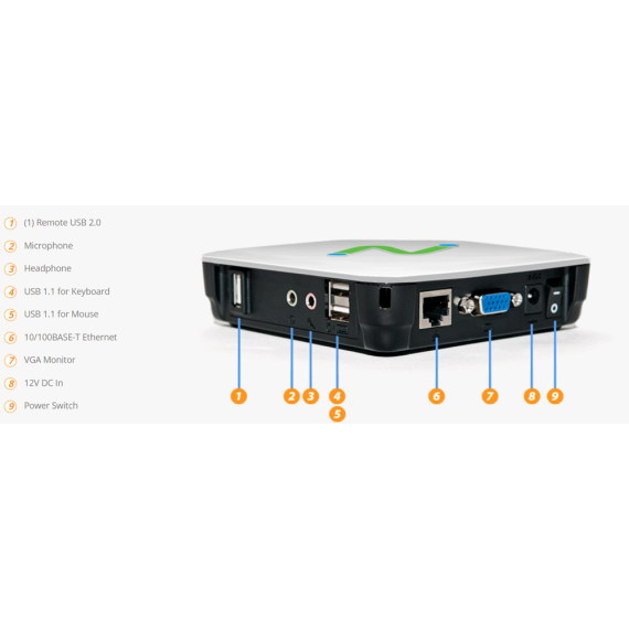 NComputing L250 Thin Client LAN Solutions 1