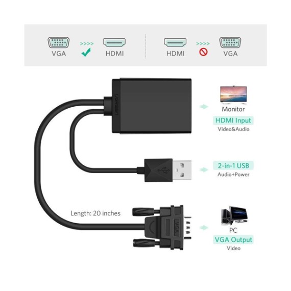 Cáp Chuyển VGA sang HDMI + Audio 3.5mm Ugreen 60814 1