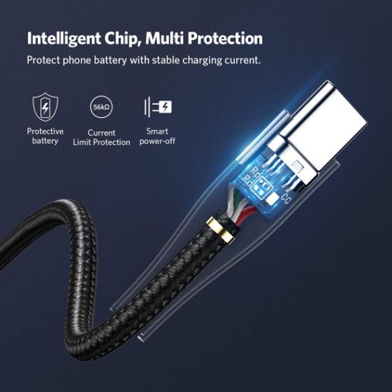CABLE USB-C Ugreen 60206 1