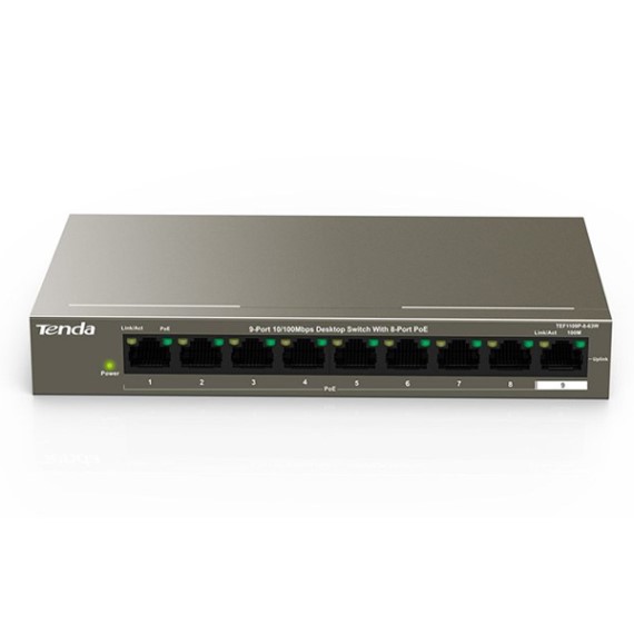 Posuerat rutrum metus