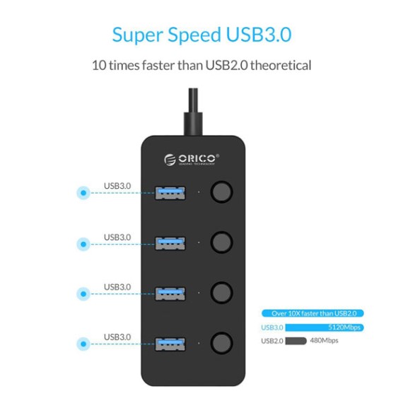 HUB USB Orico W9PH4 1
