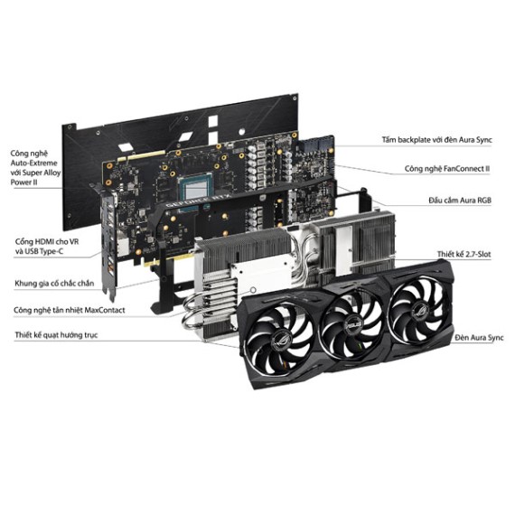 VGA ASUS ROG Strix GeForce RTX 2080 SUPER OC edition 8GB GDDR6 (ROG-STRIX-RTX2080S-O8G-GAMING) 1