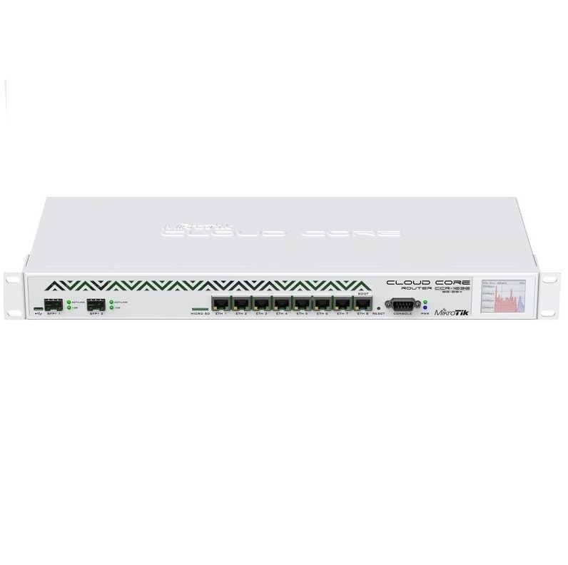 Enterprise Core Router Mikrotik CCR1036-8G-2S+EM