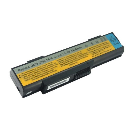 Posuerat rutrum metus