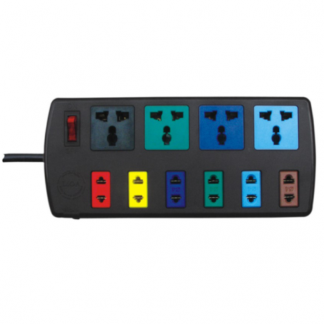 Posuerat rutrum metus