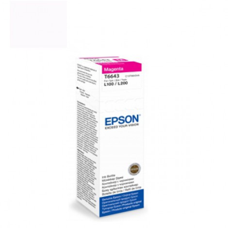 Posuerat rutrum metus