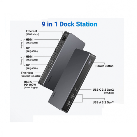 Bộ chuyển đổi đa năng Docking USB-C 9 trong 1 Ugreen 90912