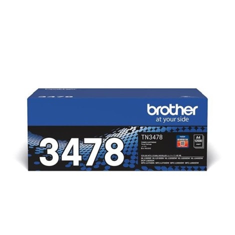 Posuerat rutrum metus