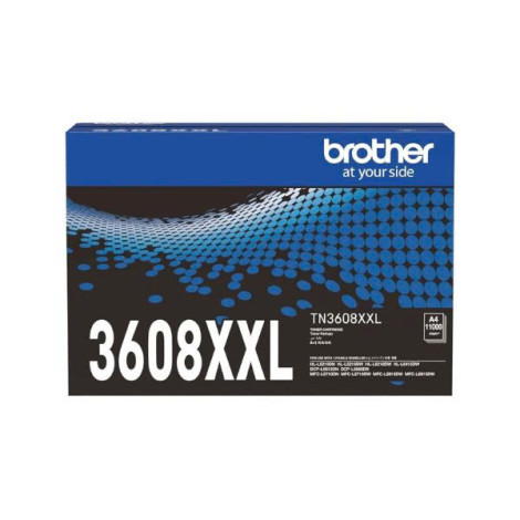 Posuerat rutrum metus