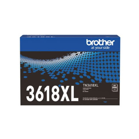 Posuerat rutrum metus