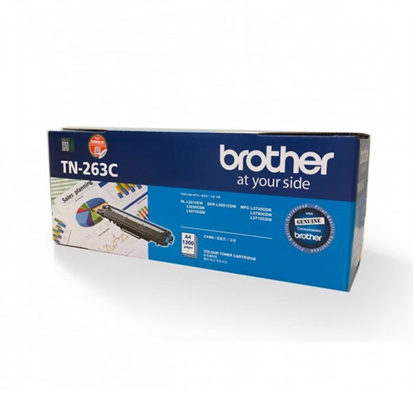 Posuerat rutrum metus